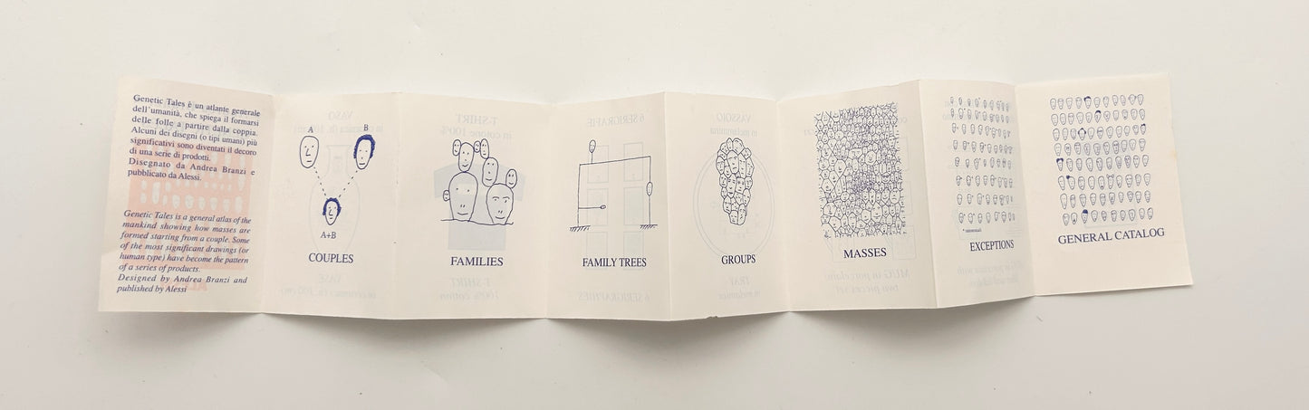 Boîte 'Genetic Tales' Alessi, Andréa Branzi, Italie, 1998